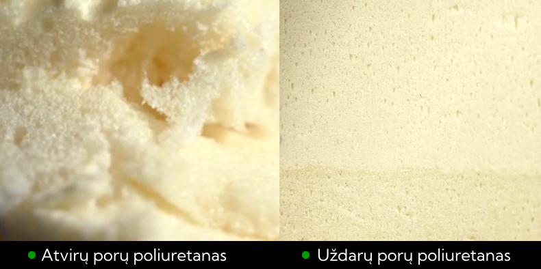 atviru ir uzdaru poru poliuretanas